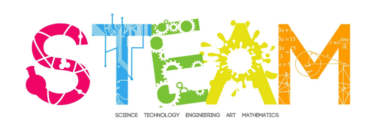 Science Technology Engineering Arts Mathematics [STEAM]