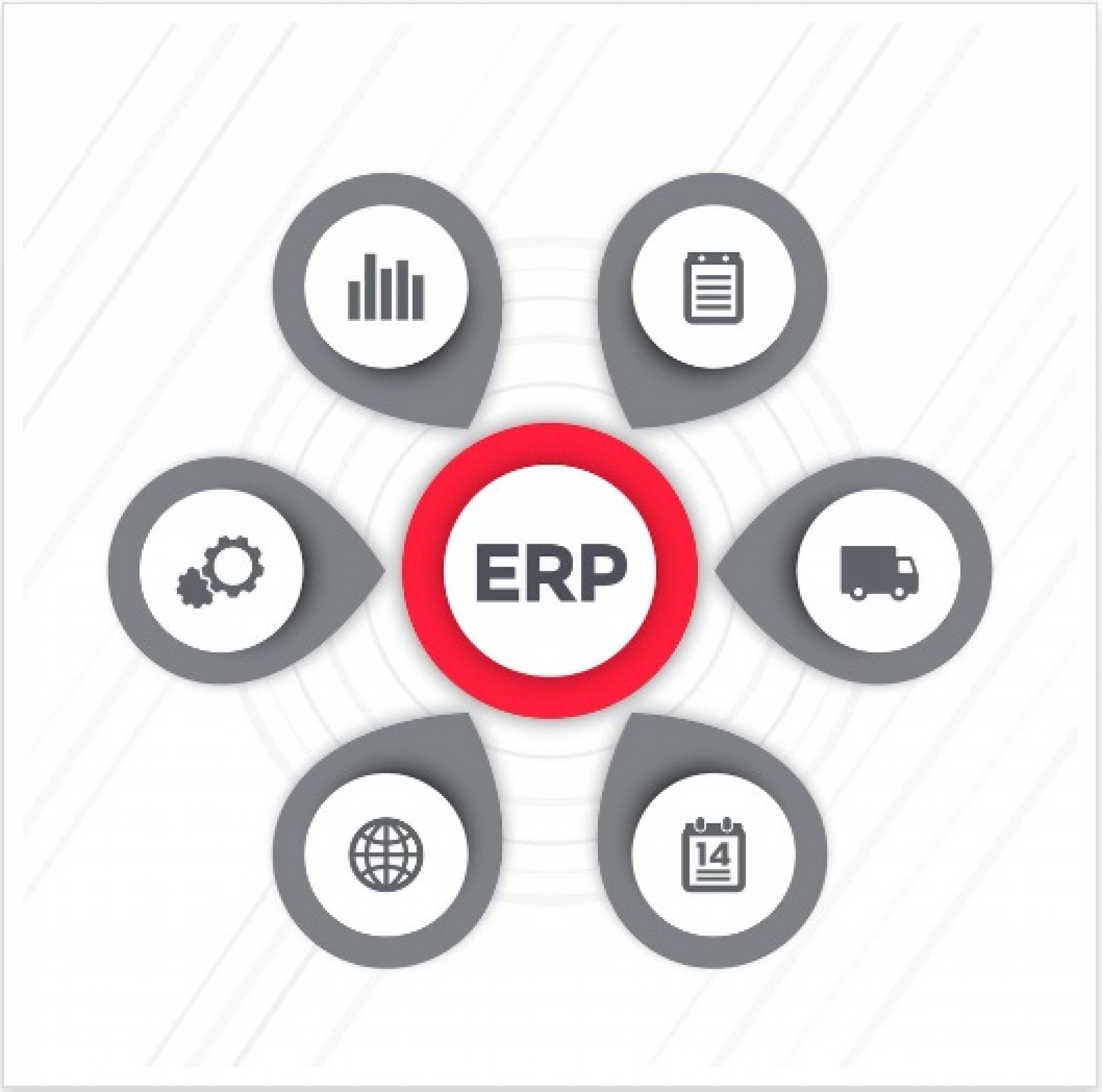 ERP CRM for Individual to Large Corporate Manage A to Z